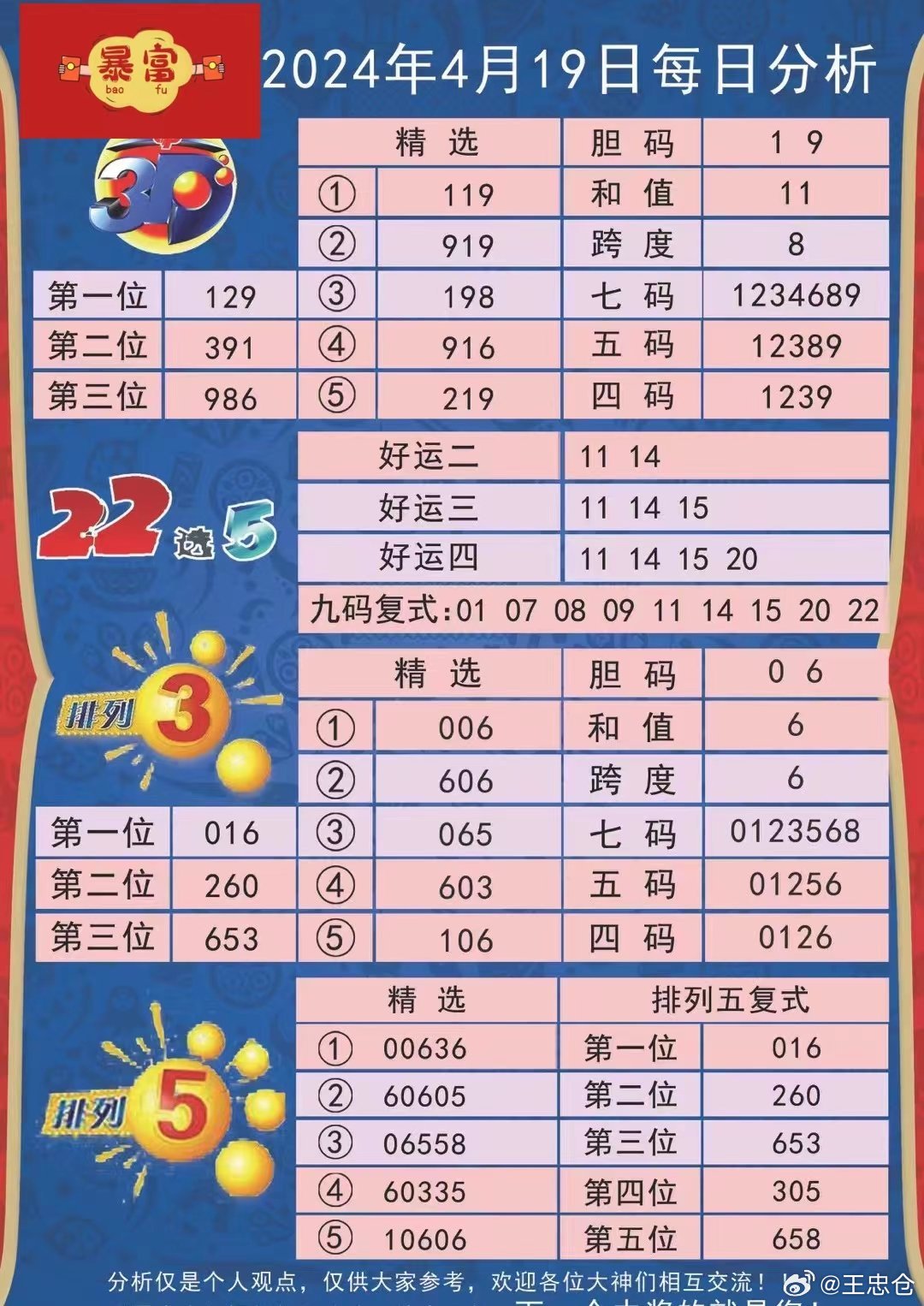 第276页