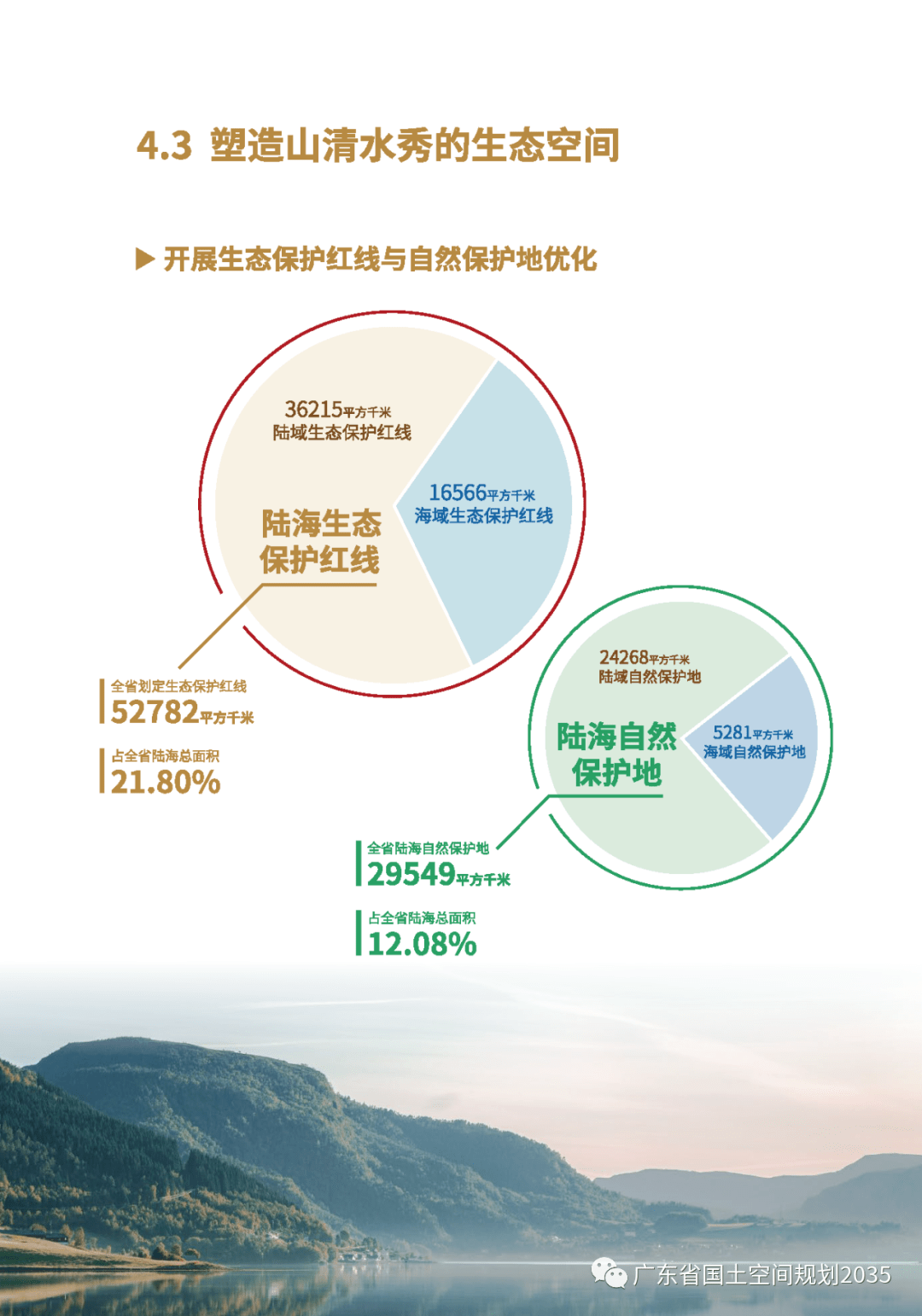 探索未来，新澳2035年最新版资料深度解析