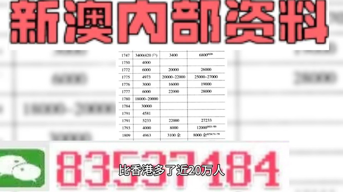 2036年澳门一码精准资料，揭秘未来彩票趋势与理性投注策略