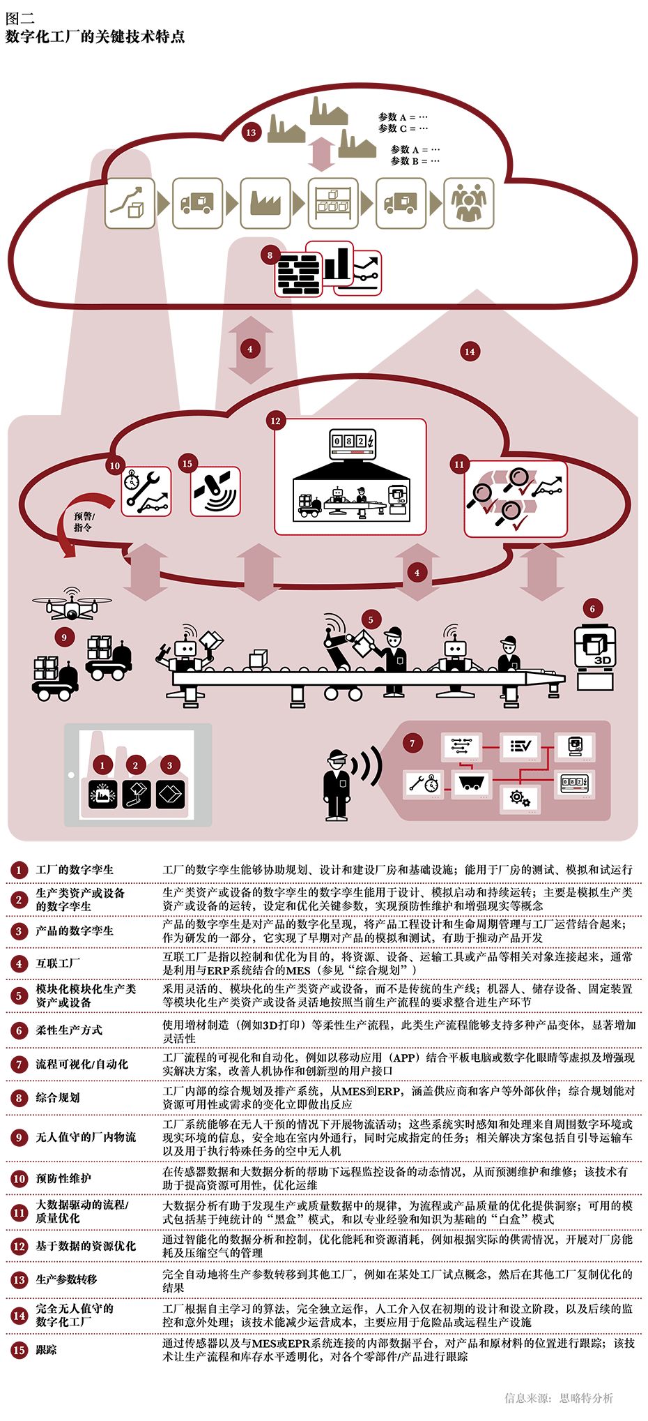 2048年新奥门管家婆资料，未来博彩业智能化的探索与展望