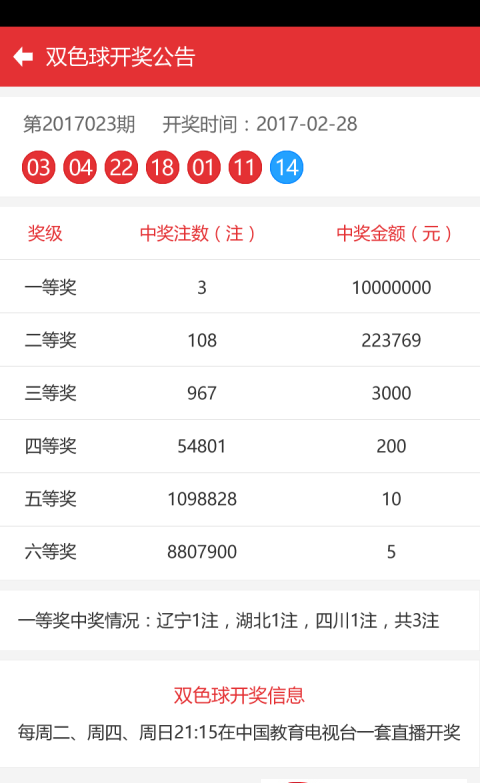 今期澳门彩开奖结果，揭秘背后的故事与影响