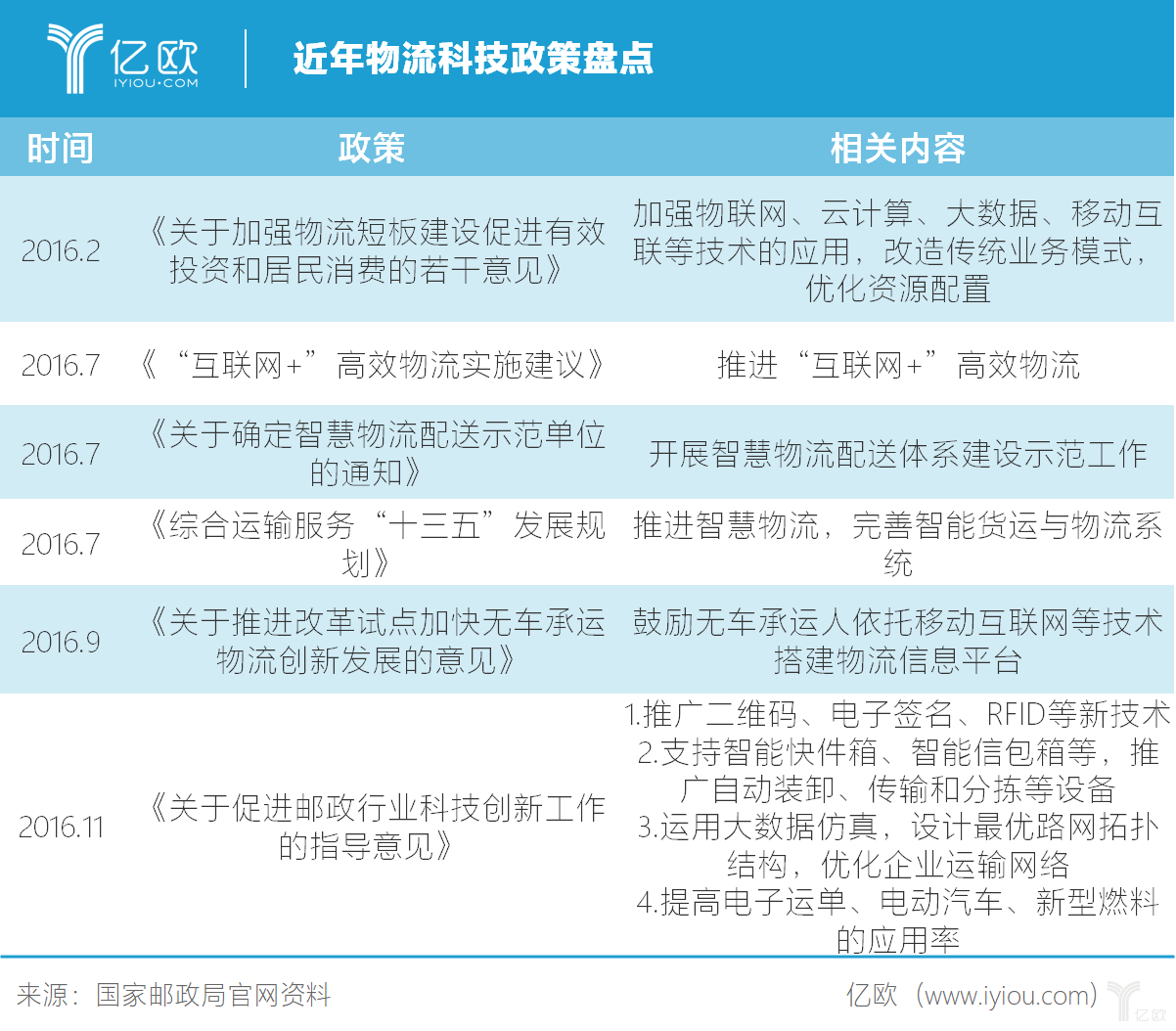 解析北京10选5走势图，科学预测与理性投注的智慧