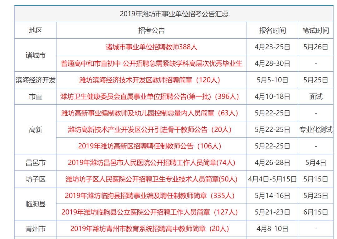 2046年奥门精准资料，未来博彩业的前瞻与探索