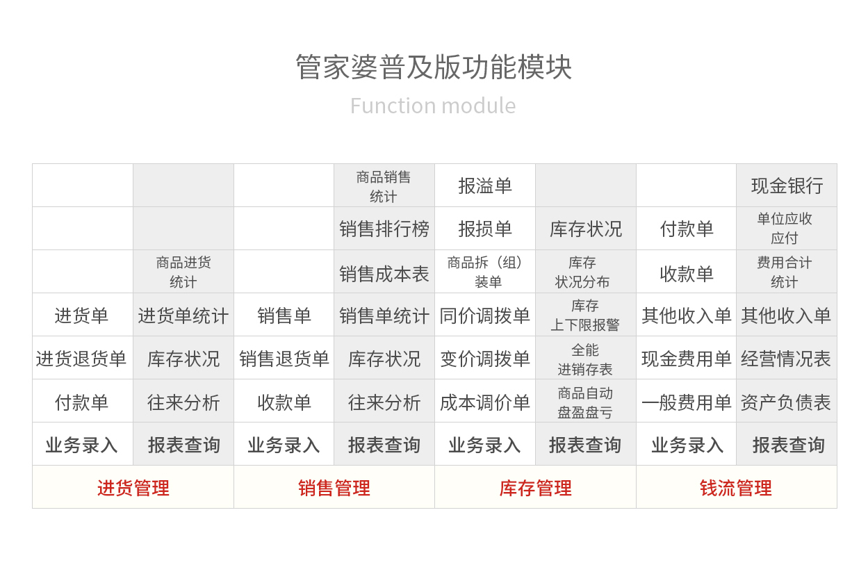产品介绍 第36页