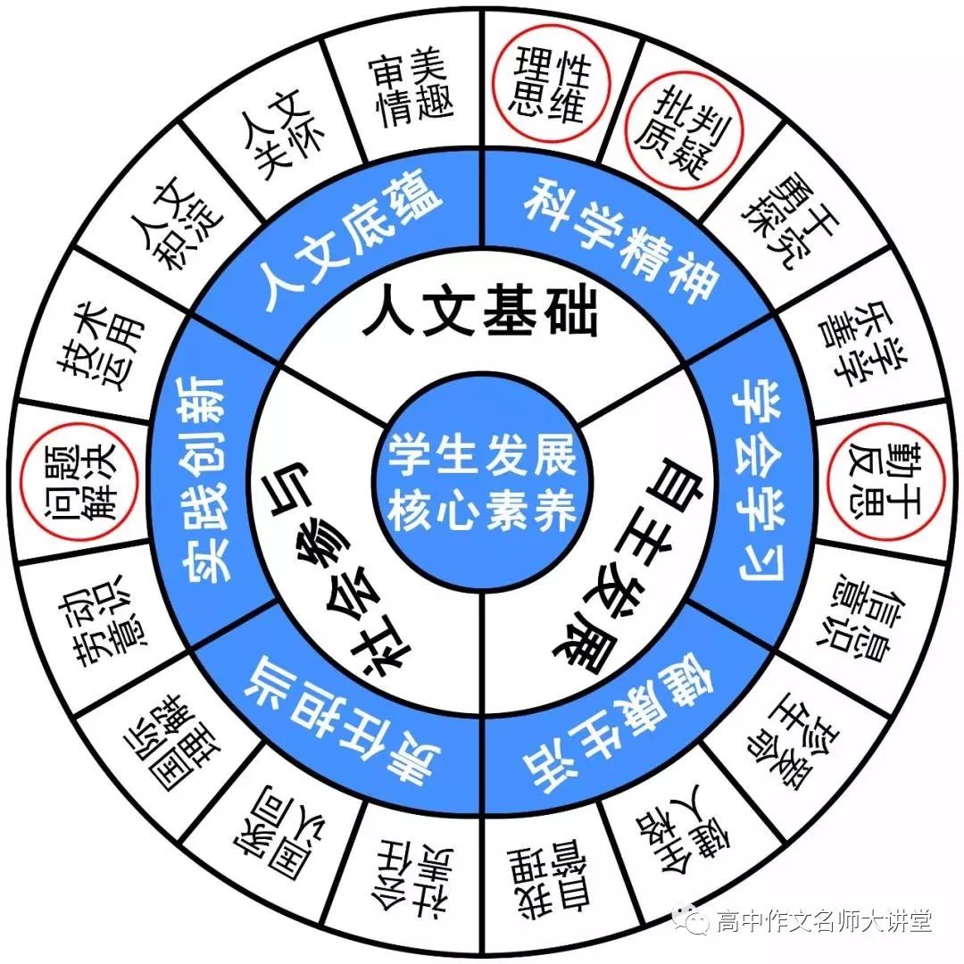 2036年澳门三肖预测，理性与科学的结合