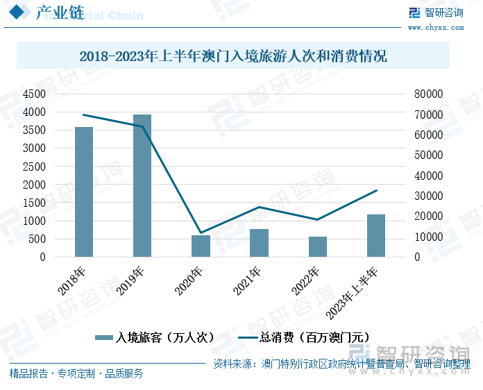 2036年澳门六开彩预测与理性购买指南，从免费资料到智慧决策