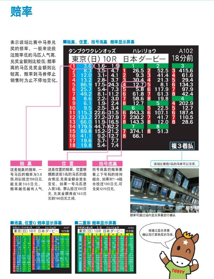 马会传真