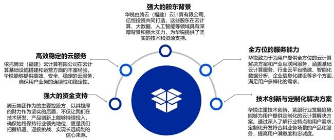 2035年，澳门开奖新纪元—探索未来彩票的数字化与透明化