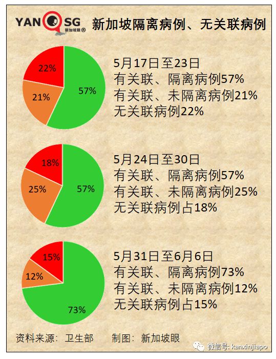 肖选一