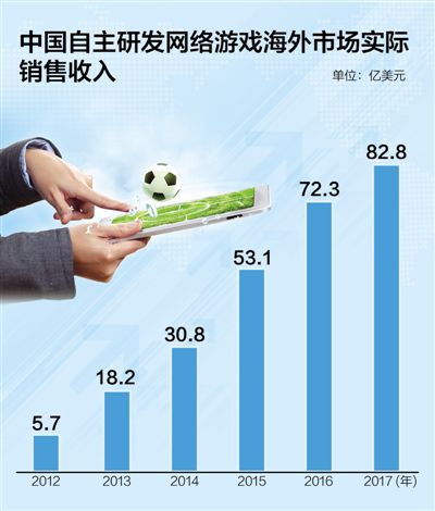 快乐8，解锁数字游戏中的幸运密码—开奖结果走势图表深度解析