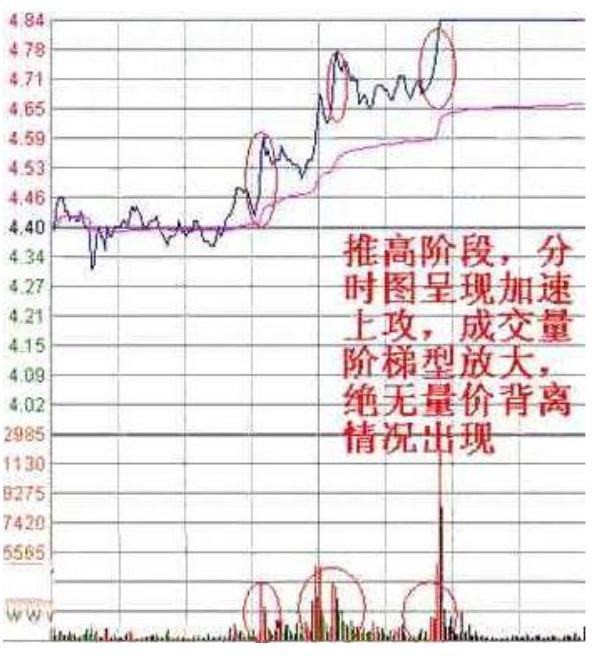 探索双色球最新标准走势图，解锁中奖密码的秘密地图