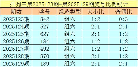 排列三和值走势图，数字游戏中的策略与洞察