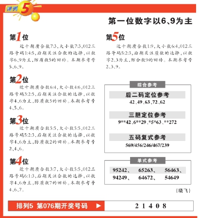 排列5综合版，解锁数字游戏的深度与乐趣