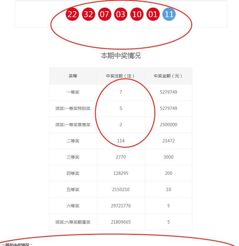 最新双色球开奖结果揭晓，梦想与幸运的碰撞