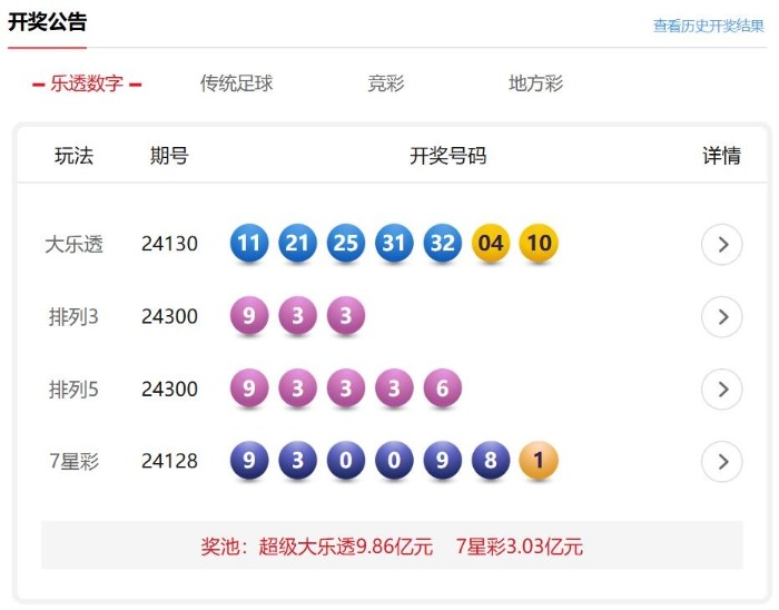 七乐彩开奖结果查询，揭秘数字背后的幸运之旅