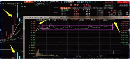 30选7，揭秘彩票走势图与理性投注策略