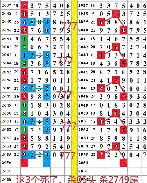 排五出号结果查询，解锁数字彩票的奥秘