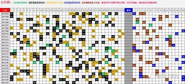今晚双色球开奖，揭秘走势图背后的秘密与策略