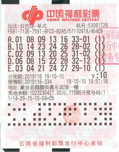 今日双色球，揭秘开奖结果，共赴幸运之约