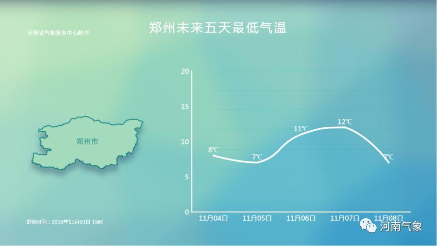 探索体彩七位数走势图，数字背后的奥秘与乐趣