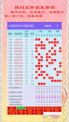 排列五走势图专业版带连线，解锁数字彩票的奥秘