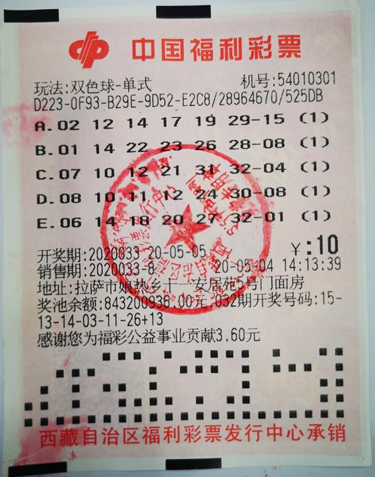 福彩双色球，梦想与幸运的碰撞