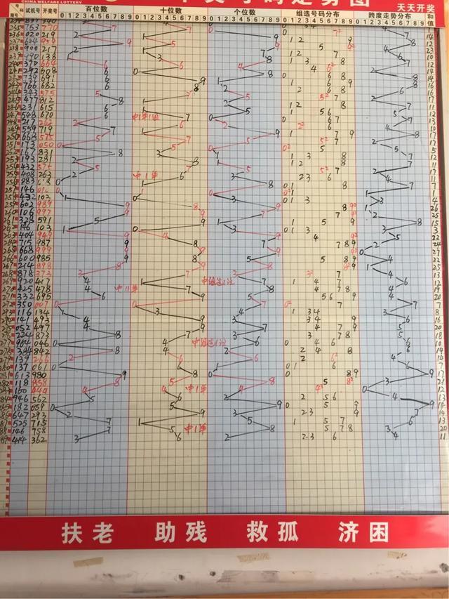 福彩3D今日开奖号码，揭秘数字背后的幸运与希望