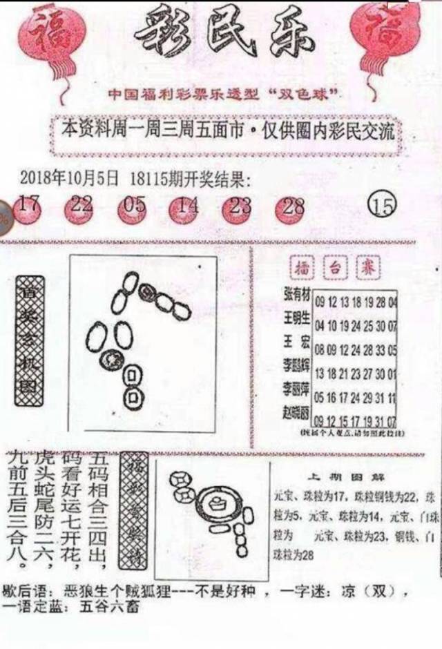 探索双色球基本走势连线图，解锁彩票中的奥秘