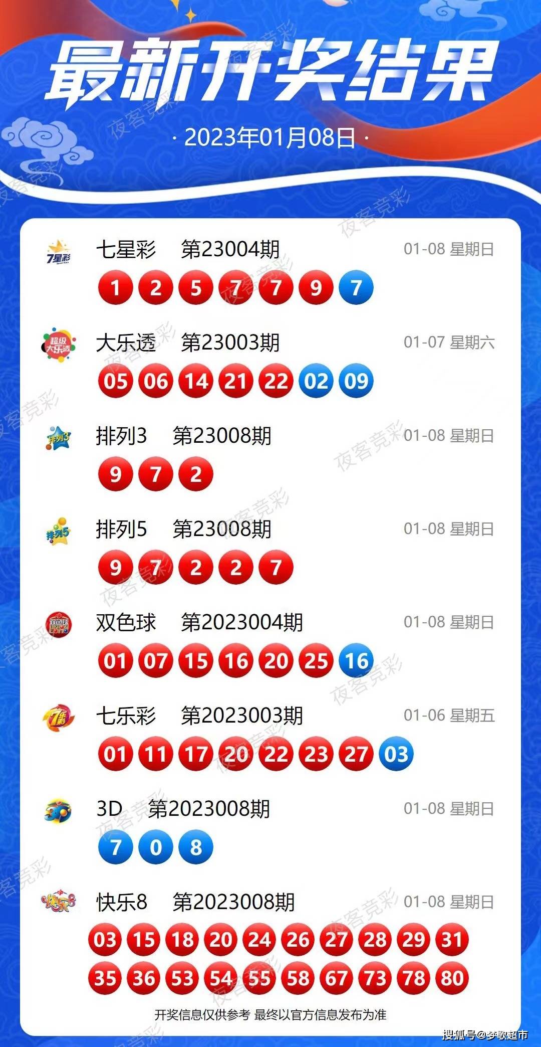 探索大乐透的神秘之门，揭秘开机号背后的奥秘