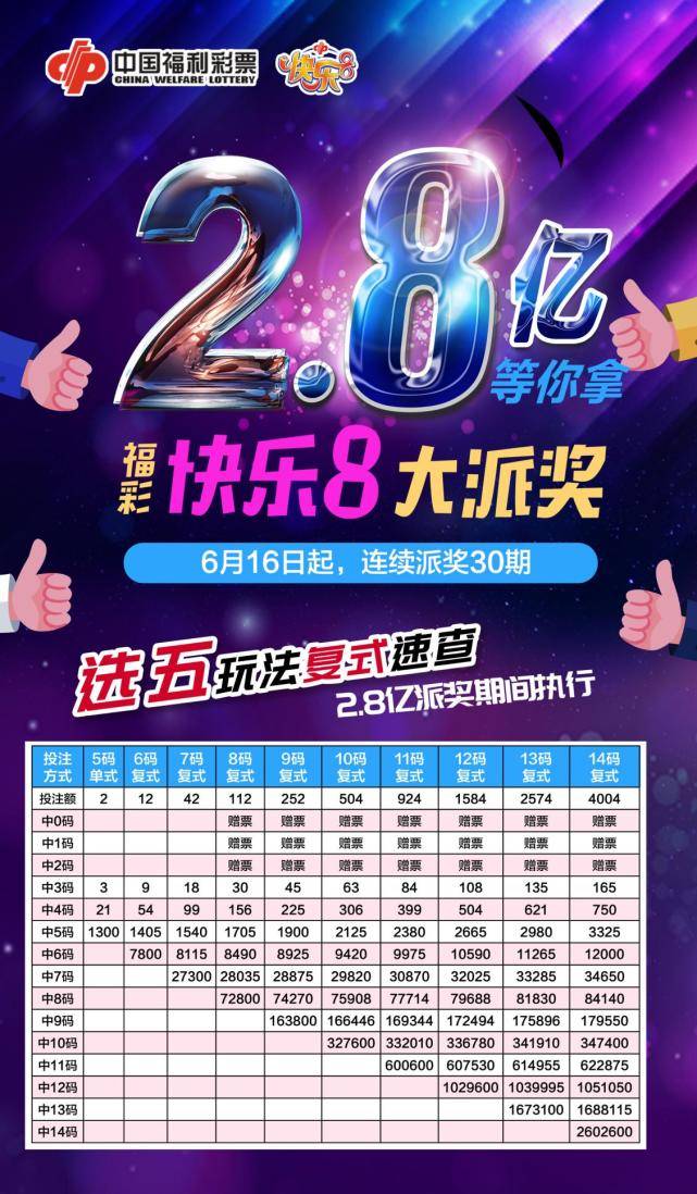 福彩快乐8，解锁幸运的数字之旅