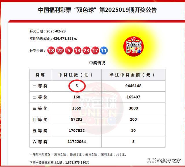 最新双色球开奖通知，梦想与幸运的碰撞