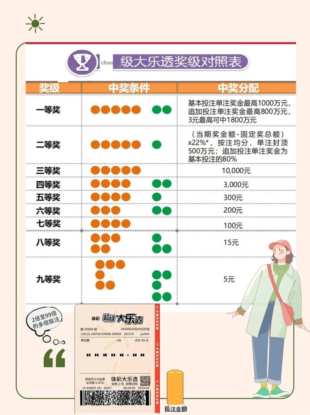 探索大乐透开奖大全，揭秘数字背后的幸运密码