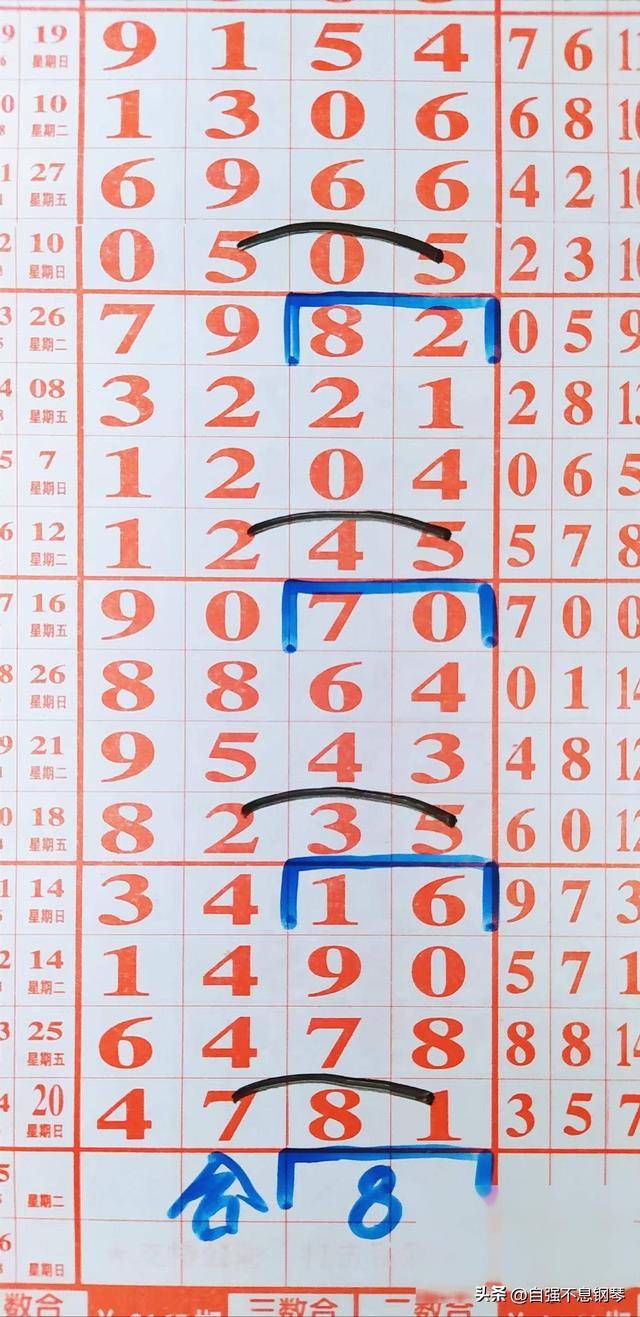 探索七星彩历史开奖轨迹，解锁数字背后的奥秘