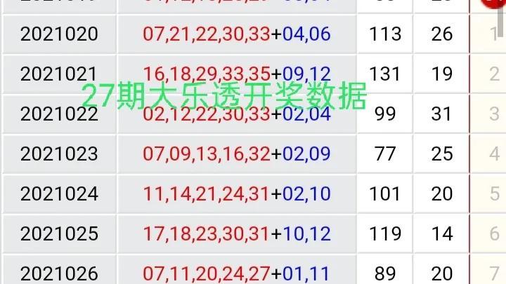 探索大乐透走势图，揭秘数字背后的奥秘