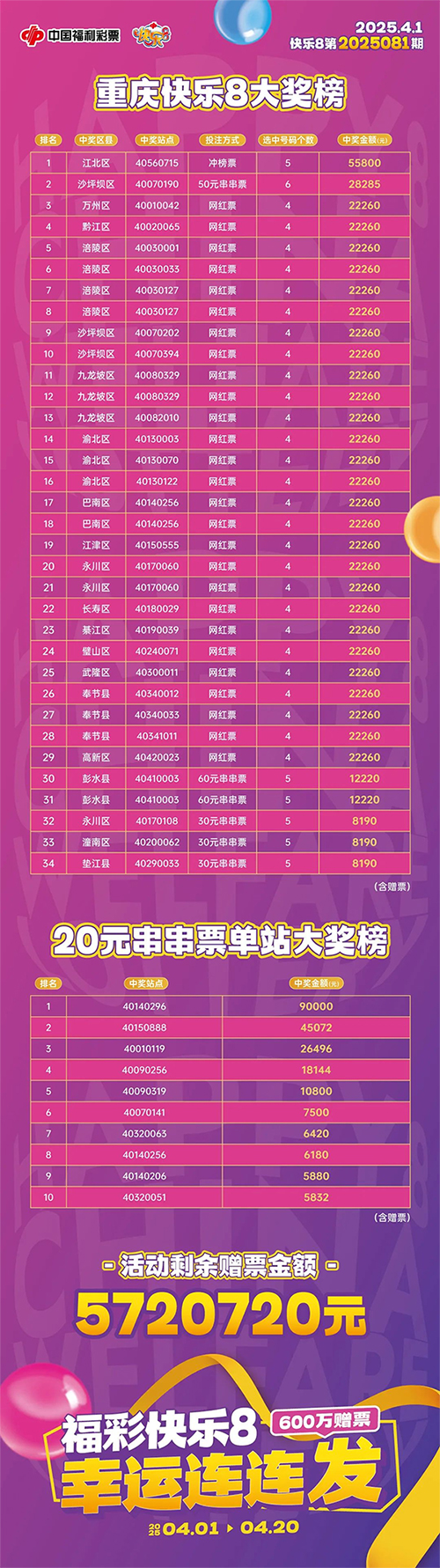 快乐8最新开奖公告，解锁幸运密码，共赴欢乐盛宴