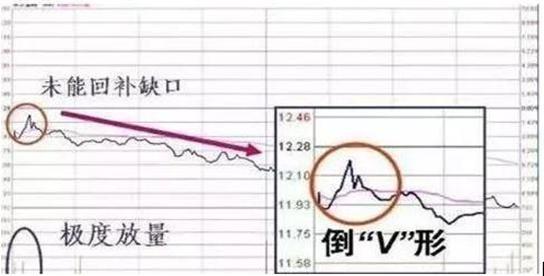 快乐8，解锁数字游戏中的幸运与乐趣—最新走势图深度解析