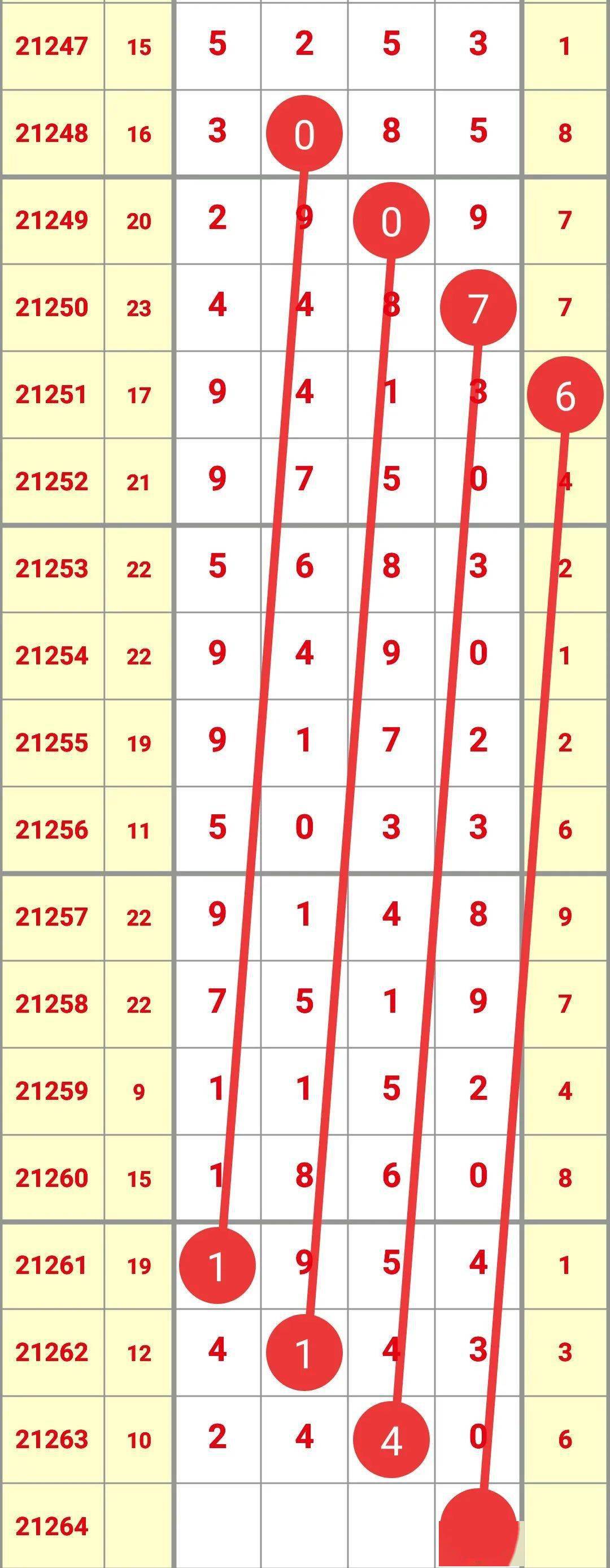 排列五今日开奖公告，揭秘数字背后的幸运与期待