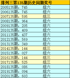 排列三走势图360，解锁数字彩票的奥秘