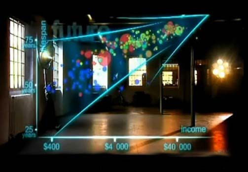 3D技术，历史上的今天—从幻想走向现实的里程碑