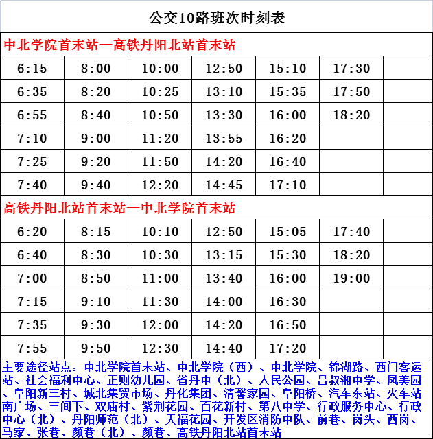 最近双色球走势图表，揭秘数字背后的秘密