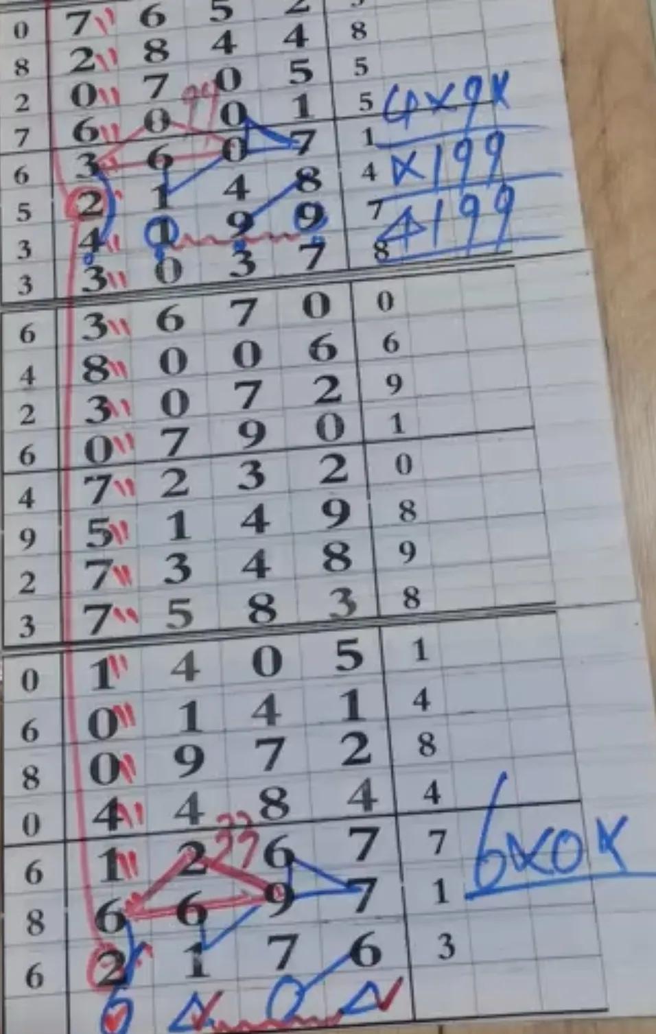 排列五体彩，解析走势图，探寻中奖奥秘