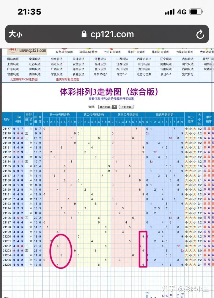 七乐彩号码基本走势图，解码数字背后的奥秘