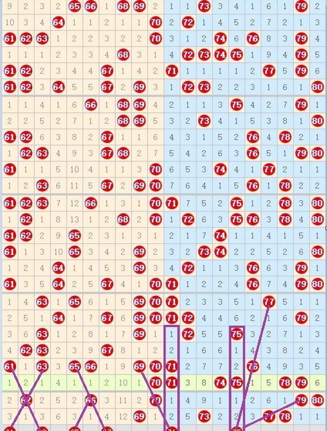 快乐8最新版走势图，解锁数字游戏的智慧与乐趣
