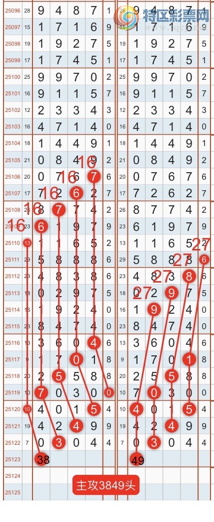排列五最新连线走势图，深度解析与策略指南