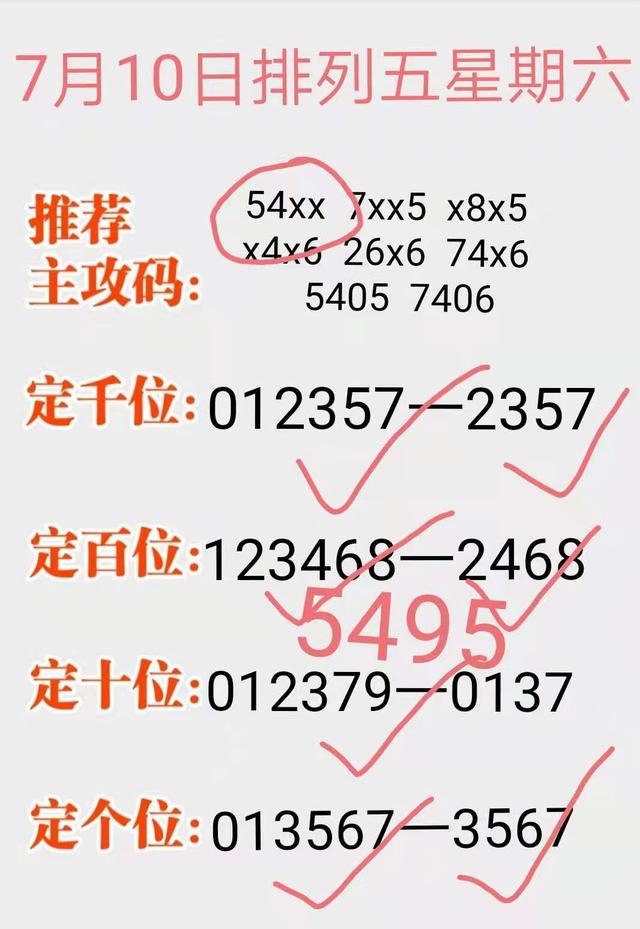 排列5今日开奖结果，揭秘数字背后的幸运与期待