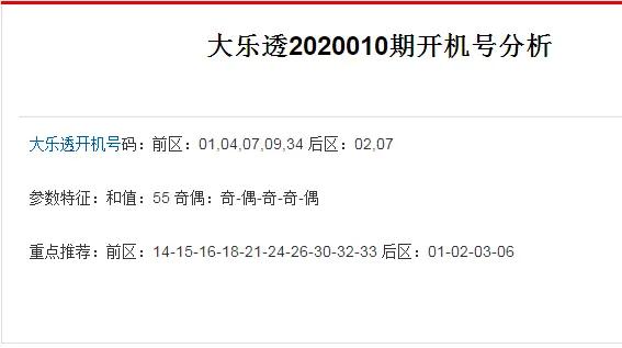 3D开机号与试机号的奥秘，揭秘彩宝网近102期数据