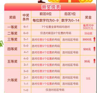 探索幸运之选，体彩3217开奖结果揭秘与思考