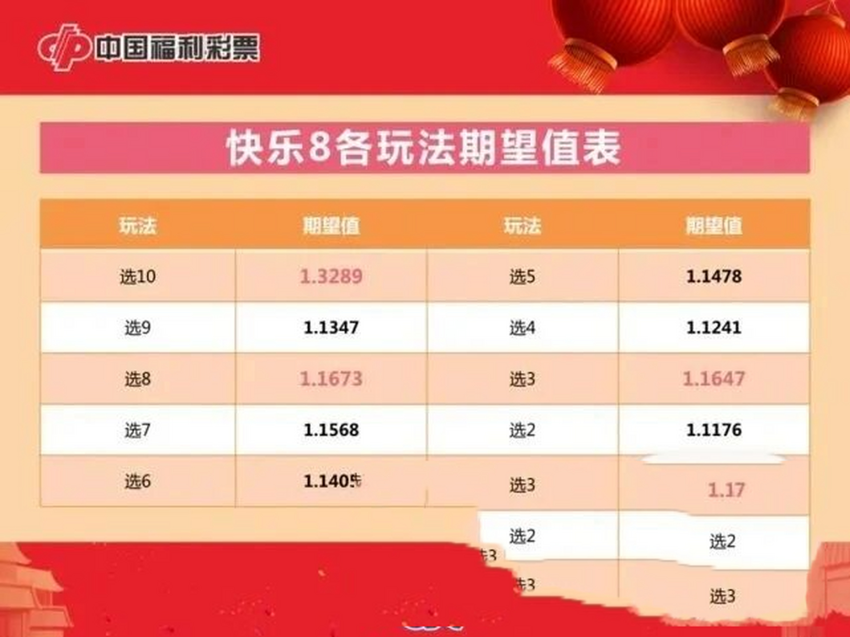 福彩开奖号码，快乐8的奇妙之旅