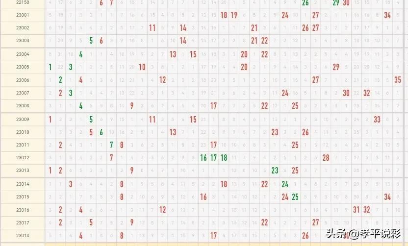 23019期大乐透开奖结果揭晓，幸运数字背后的故事与期待