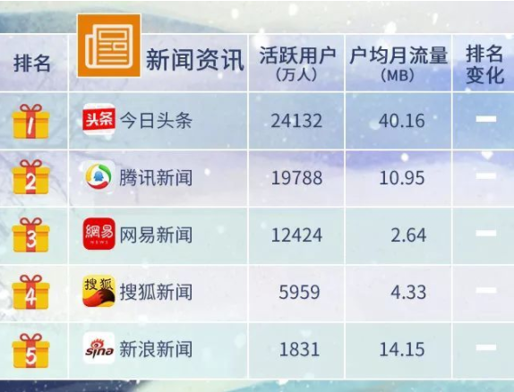 今日三D开奖号揭秘，数字背后的奥秘与乐趣